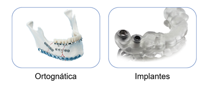 Guías quirúrgicas impresas en 3D